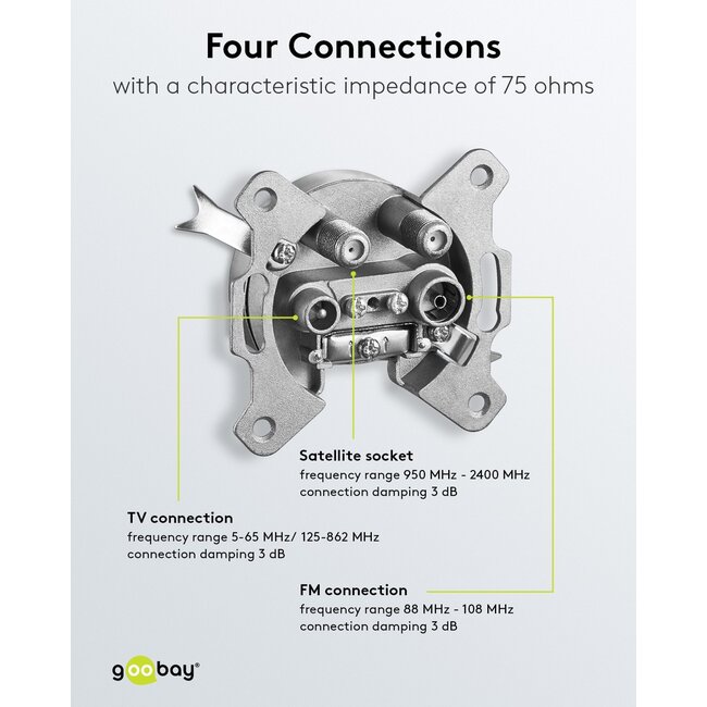 Goobay 4-Hole Antenna Stub/End Socket