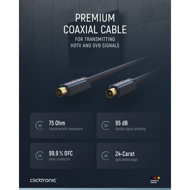 Clicktronic Coaxial Cable 2 m