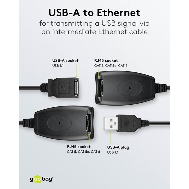 Goobay USB Extension Adapter up to 40 m via CAT Cable