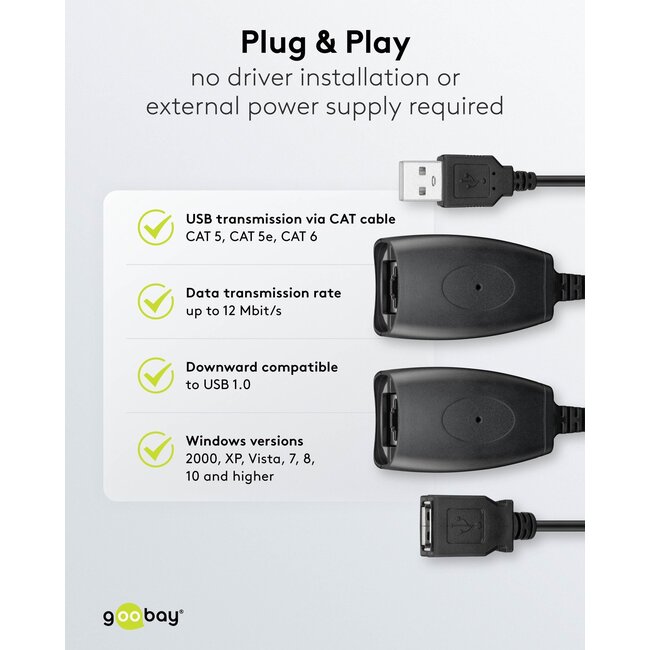 Goobay USB Extension Adapter up to 40 m via CAT Cable