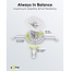 Goobay Projector Ceiling Mount (M)