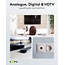 Goobay SAT Distributor, 4-way