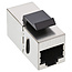InLine® Keystone RJ45-bus/bus SNAP-In, Cat.5e