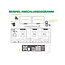 InLine® 2-Poorts Desktop KVM Switch,DisplayPort 1.2,Dual Monitor, 4K + USB+Audio
