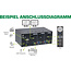 InLine® 2-Poorts Desktop KVM Switch, Dual Monitor, DP+HDMI, 4K, USB 3.0, Audio