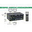InLine® 2-Poorts Desktop KVM Switch, DP 1.2, 4K, USB 3.0, Audio, Dual Display
