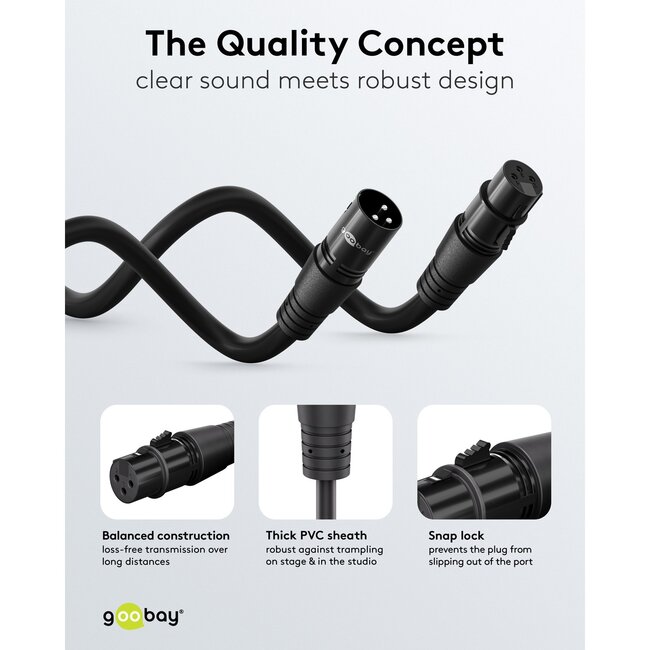 Goobay XLR (m) - XLR (v) audiokabel | 1 meter
