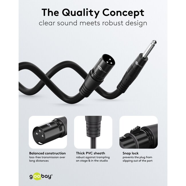 Goobay XLR (m) - 6,35mm Jack (m) kabel | gebalanceerd mono | 1,5 meter