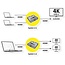 Value HDMI schakelaar | 2 naar 1 / 1 naar 2 | bi-directioneel | HDMI2.0 (4K 60Hz + HDR)