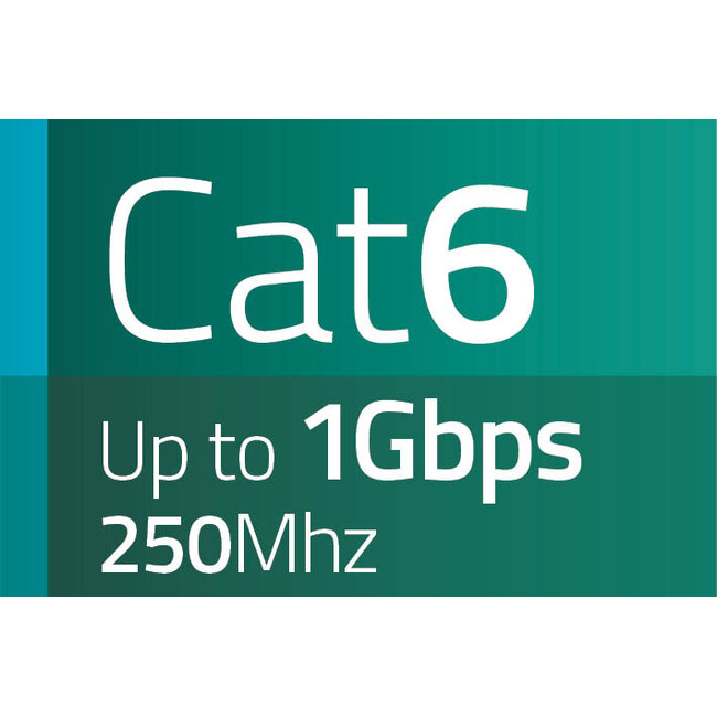 UTP CAT6 platte netwerkkabel | PVC | wit | 0,25 meter