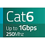 UTP CAT6 platte netwerkkabel | PVC | wit | 0,25 meter
