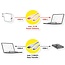 USB-C - USB-A kabel | USB3.0 5 Gbps | 15W | TPE-LSZH | zwart | 0,50 meter