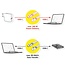 Roline USB-C kabel | haaks (boven/beneden) - recht | USB4 80 Gbps | PD 240W | 16K 60Hz | 0,80 meter