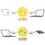 Roline USB-C kabel | haaks (links/rechts) - recht | USB4 80 Gbps | PD 240W | 16K 60Hz | 0,10 meter
