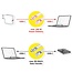 Roline USB-C kabel | haaks gedraaid (links/rechts) - recht | USB4 80 Gbps | PD 240W | 16K 60Hz | 0,80 meter
