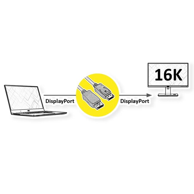 DisplayPort kabel | DP2.1a (16K) | UHBR20 (80G) | koper | TPE-LSZH | 1 meter