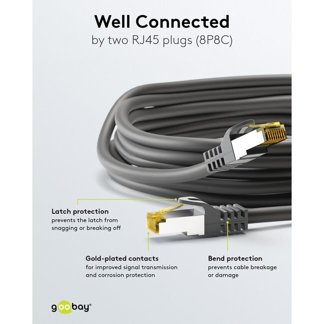 Goobay RJ45 Patch Cord CAT 6A S/FTP (PiMF), 500 MHz, with CAT 7 Raw Cable, 2 m, black, Set of 5