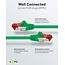 Goobay CAT 6 Patch Cable S/FTP (PiMF), 1 m, Green, Set of 10