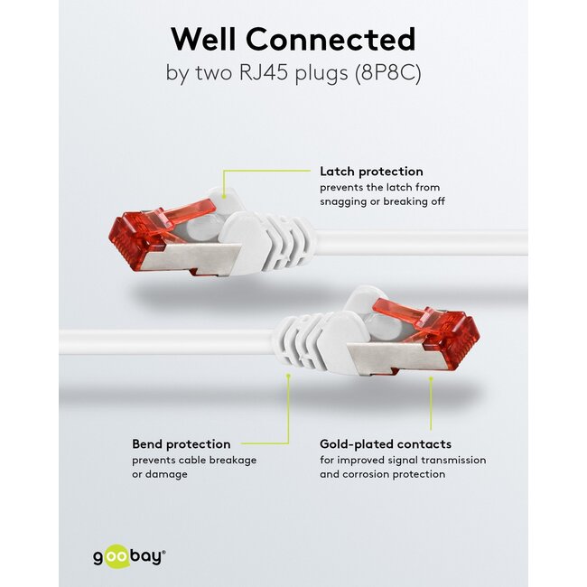 Goobay CAT 6 Patch Cable S/FTP (PiMF), 3 m, white, Set of 10