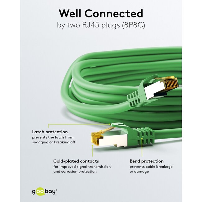 Goobay RJ45 Patch Cord CAT 6A S/FTP (PiMF), 500 MHz, with CAT 7 Raw Cable, 1 m, Green, Set of 10