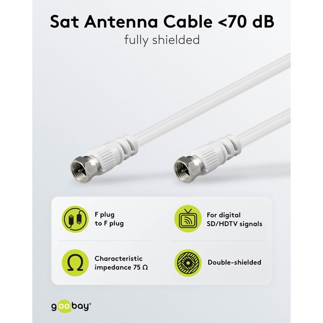 Goobay SAT Antenna Cable (<70 dB), Double Shielded 5 m