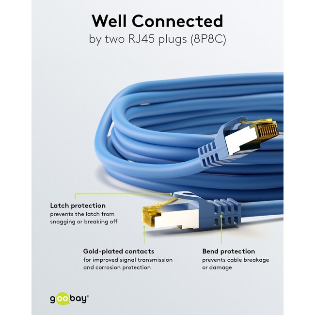 Goobay RJ45 Patch Cord CAT 6A S/FTP (PiMF), 500 MHz, with CAT 7 Raw Cable, 1 m, blue, 5er-Set