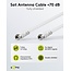 Goobay SAT Antenna Cable (<70 dB), Double Shielded 1.5 m