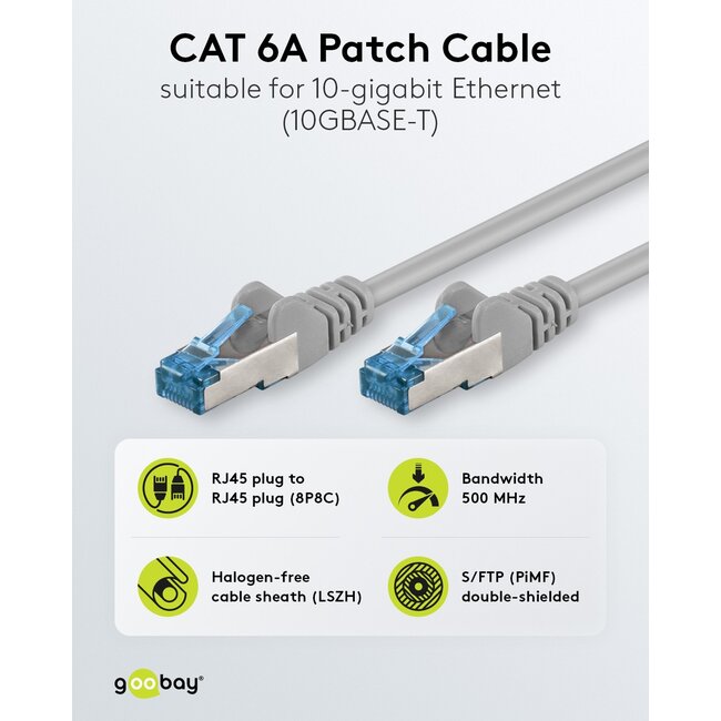 Goobay CAT 6 A Patch Cable S/FTP (PiMF), 1 m, grey, Set of 5