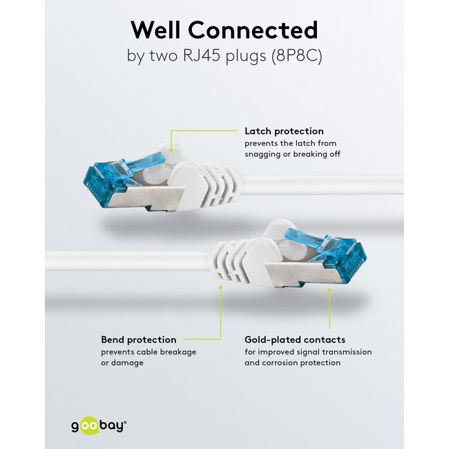 Goobay CAT 6 A Patch Cable S/FTP (PiMF), 1 m, white, Set of 10
