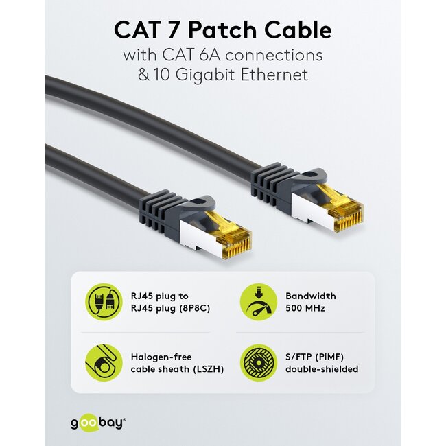 Goobay RJ45 Patch Cord CAT 6A S/FTP (PiMF), 500 MHz, with CAT 7 Raw Cable, 1 m, black, Set of 10