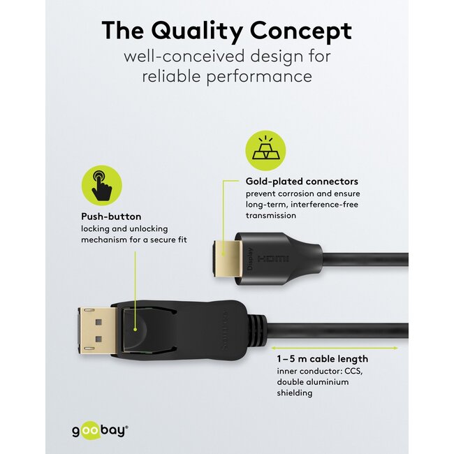 Goobay DisplayPort to HDMI Cable 5 m