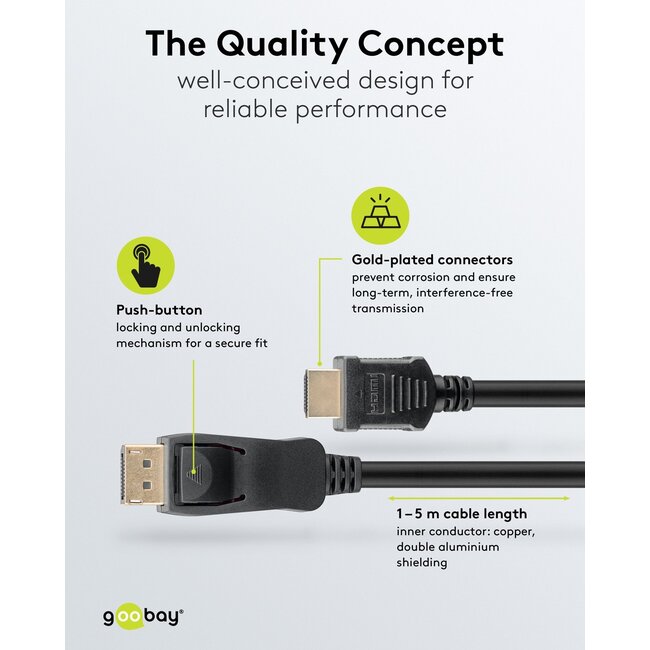 Goobay DisplayPort to HDMI Cable 1 m