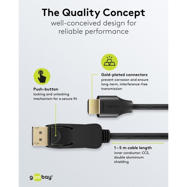 Goobay DisplayPort to HDMI Cable 2 m