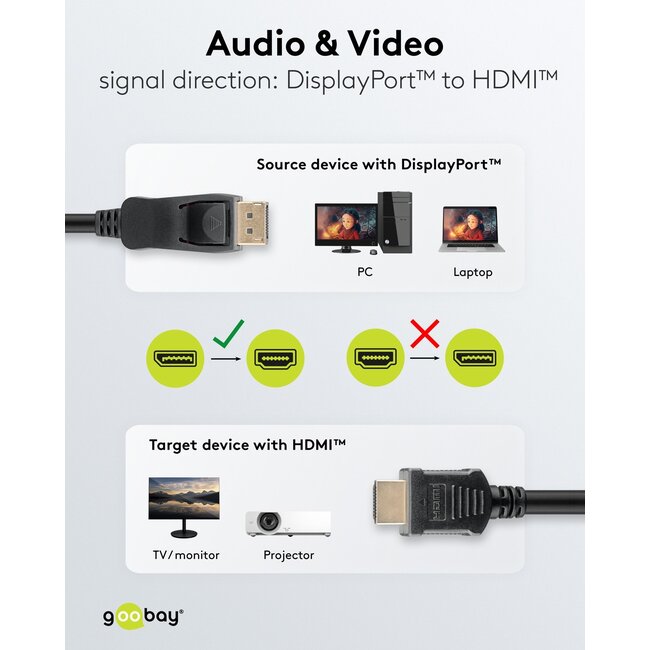 Goobay DisplayPort to HDMI Cable 3 m