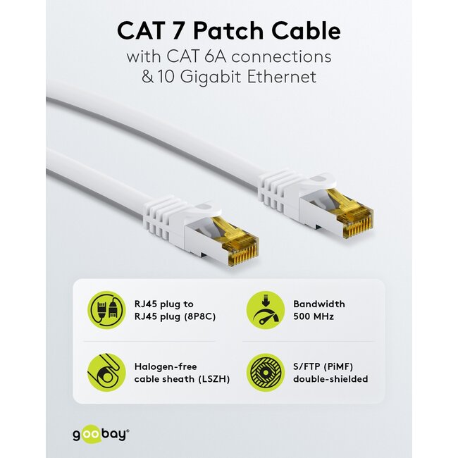 Goobay RJ45 Patch Cord CAT 6A S/FTP (PiMF), 500 MHz, with CAT 7 Raw Cable, 1 m, white, Set of 5