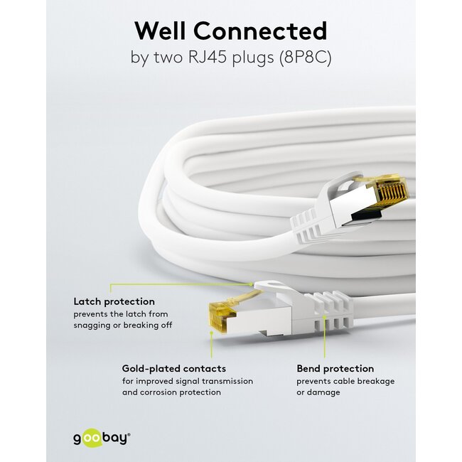 Goobay RJ45 Patch Cord CAT 6A S/FTP (PiMF), 500 MHz, with CAT 7 Raw Cable, 1 m, white, Set of 5