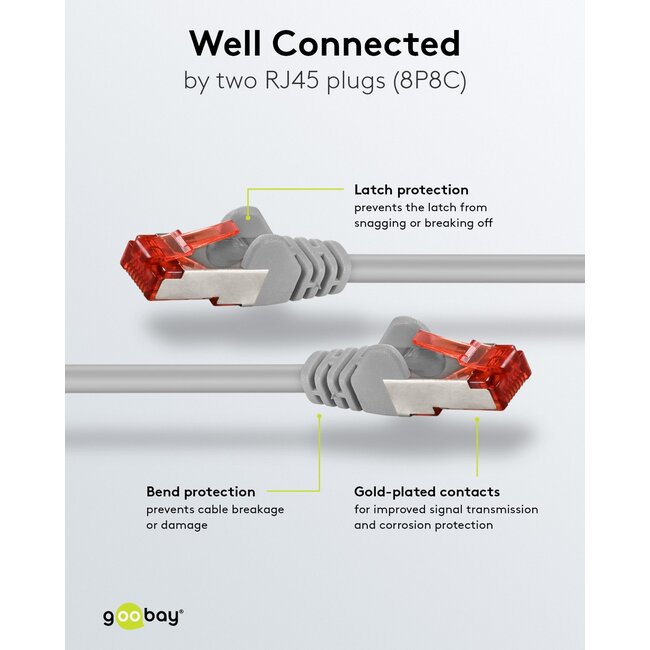 Goobay CAT 6 Patch Cable S/FTP (PiMF), 3 m, grey, Set of 5