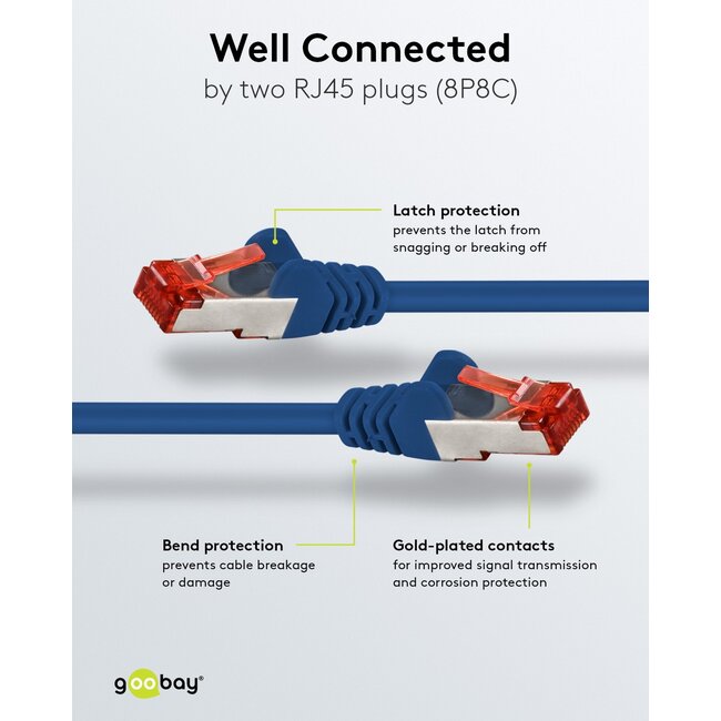 Goobay CAT 6 Patch Cable S/FTP (PiMF), 1 m, blue, Set of 10