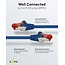 Goobay CAT 6 Patch Cable S/FTP (PiMF), 1 m, blue, Set of 10