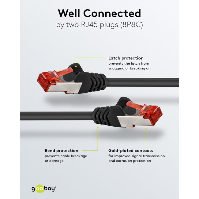 Goobay CAT 6 Patch Cable S/FTP (PiMF), 3 m, black, Set of 5