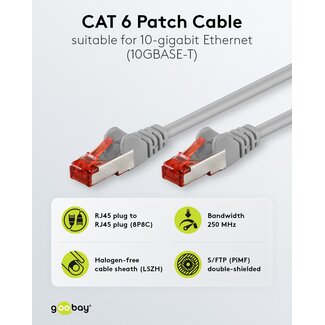 Goobay Goobay CAT 6 Patch Cable S/FTP (PiMF), 3 m, grey, Set of 10