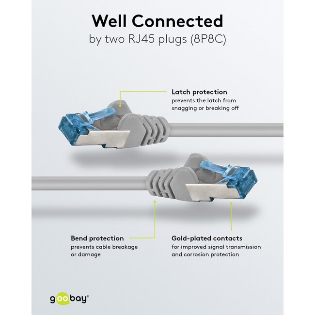 Goobay CAT 6 A Patch Cable S/FTP (PiMF), 5 m, grey, Set of 5