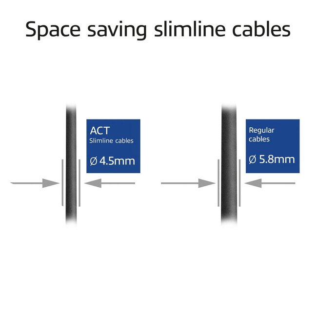 SFTP CAT7 slimline flexibele netwerkkabel | LSZH | zwart | 0,15 meter