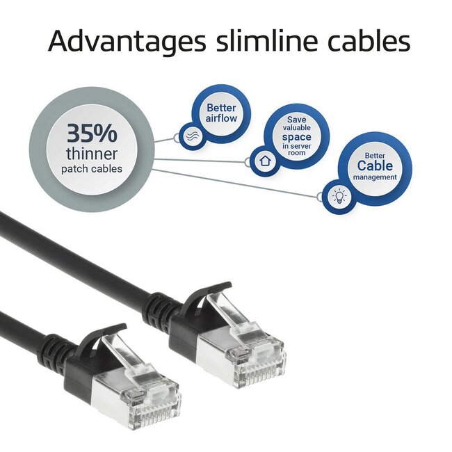 SFTP CAT7 slimline flexibele netwerkkabel | LSZH | zwart | 2 meter