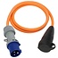 Brennenstuhl camping stroomkabel | CEE 3-pins 230V/16A - CEE 7/3 | 3x 2,50mm | IP44 | 1,5 meter