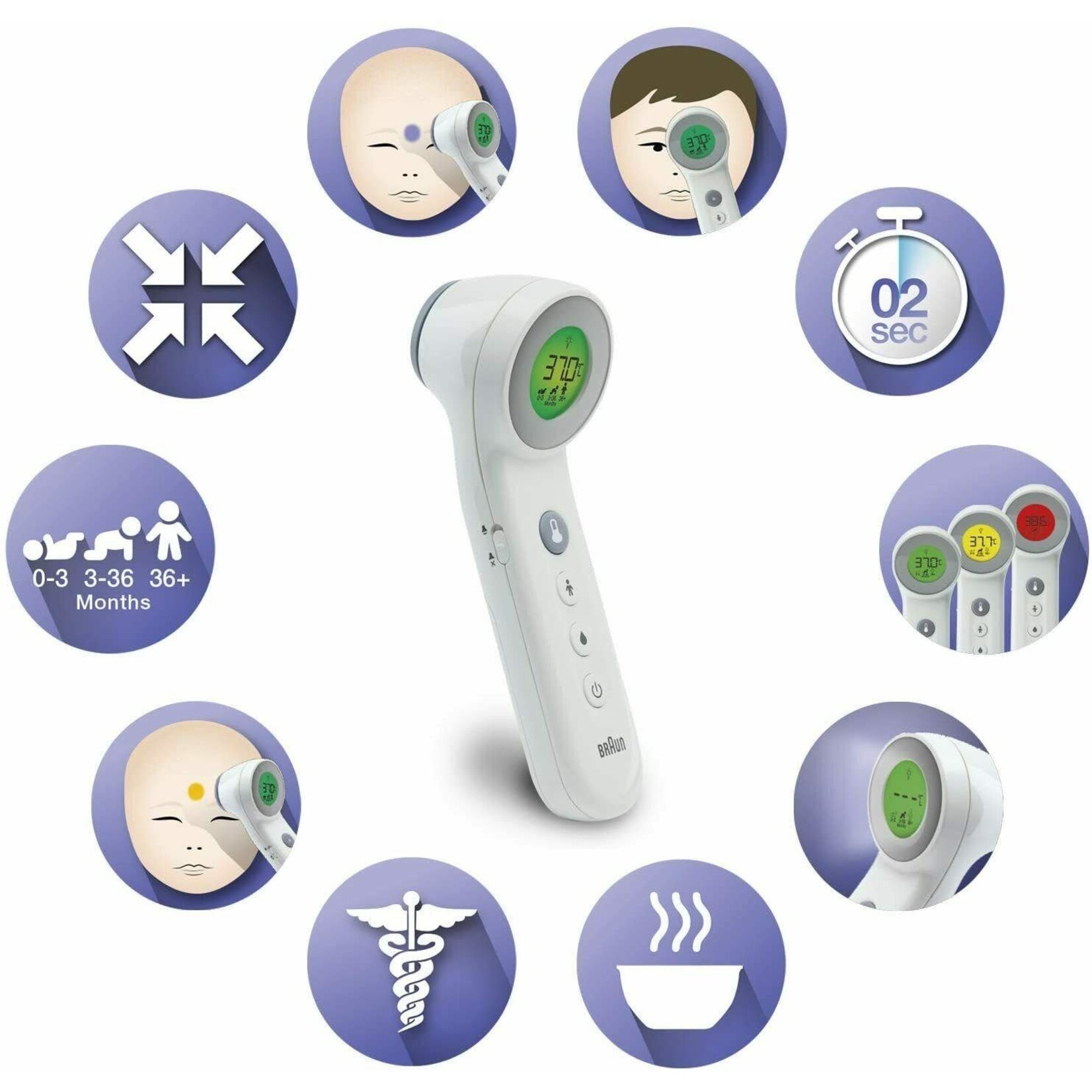 BRAUN - Thermomètre frontal