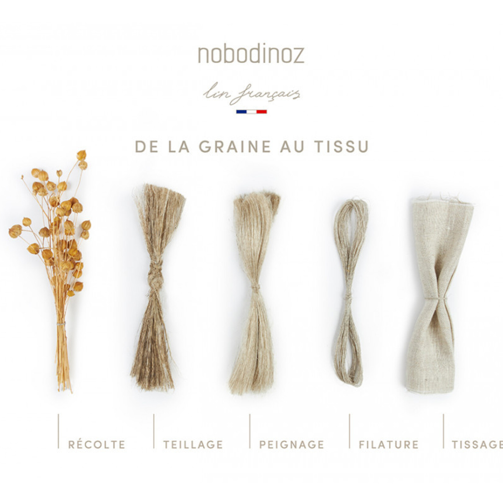 Nobodinoz Kit transat growing green + housse lin français