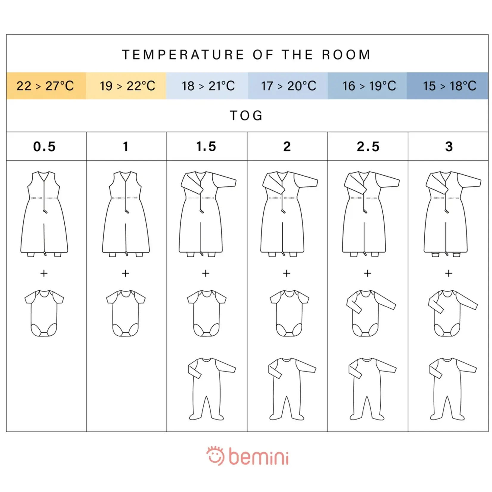 Bemini Gigoteuse 24-36m tétra jersey cadum jambes séparables tog 1