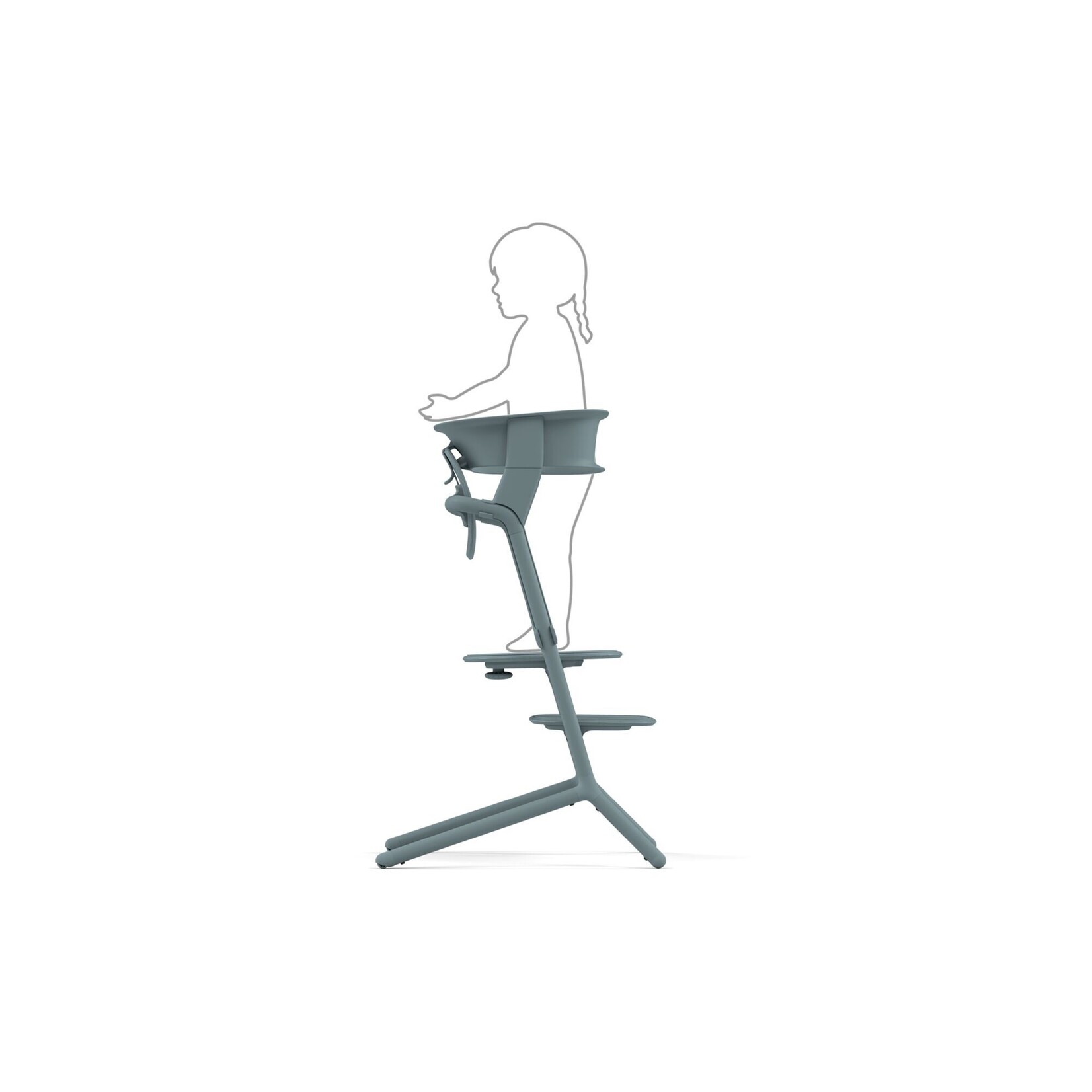 Cybex Gold Set Tour Apprentissage et Observation pour Chaise Haute Lemo Cybex