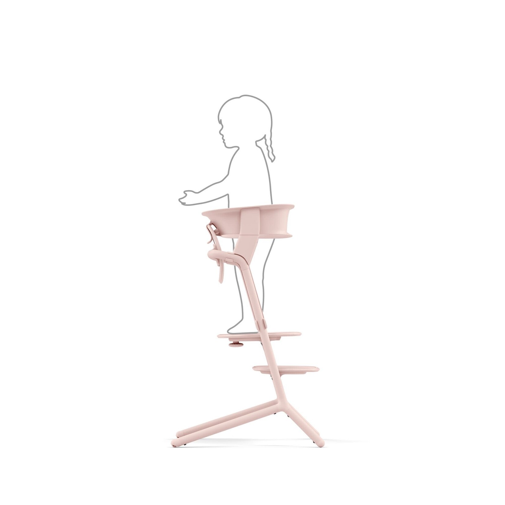 Cybex Gold Set Tour Apprentissage et Observation pour Chaise Haute Lemo Cybex